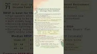 Registered Retirement Savings Plan RRSP #unboundlifeblueprint #canadianretirement #rrsp #retireearly