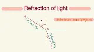 Refraction Of Light || Laws of Refraction ||Optics ( Part 5 )|| Zero Physics || Reetinder Harry
