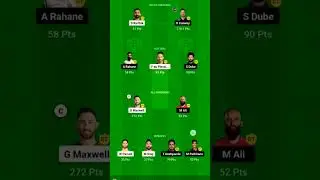 Win Daily 1st Prize dream 11 Fantacy #cricket #dream11 #fantasy #winner #windaily #t20
