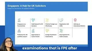 Does SQE allow legal practice in Australia, Dubai, Singapore & Hong Kong?