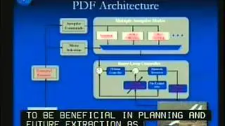 Technical Seminar: 