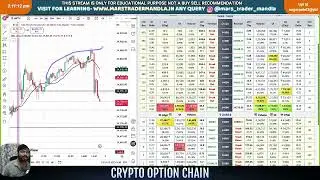 Post Market Analysis 08 SEP  2025 Live nifty 50  #FASTOPTIONCHAIN #LIVETRADING