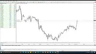 Forex Live Earning Proof | Today Forex Trading | Forex Tutorial | #Forex @forex