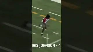 Chris Johnson 40