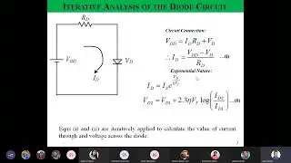 Diode Lecture 3 IOE EDC