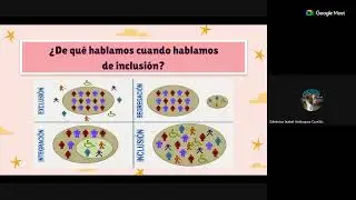 A25 (ATENCIÓN A LA DIVERSIDAD - MARQUELA GONZÁLEZ)