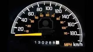 Car Speedometer (velocimeter) by React legend