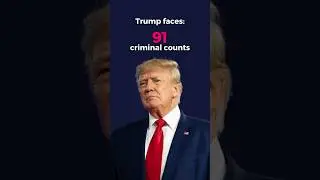 The Criminal Cases Against Donald Trump: What You Need to Know