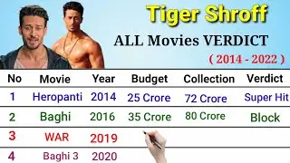 Tiger Shroff All Movies List ( 2014 - 2022 ) || Tiger Shroff movies ||