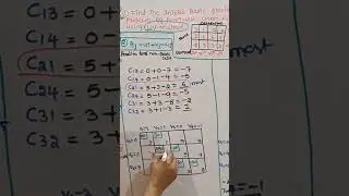 Quick Revision: UV Method in Maths | @RamaReddyMathsAcademy | GATE 2026