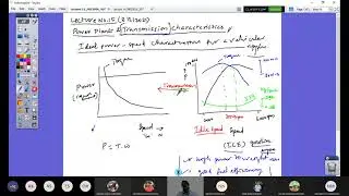 Vehicle Dynamics Lecture 15 (Power Plant and Transmission Characteristics)