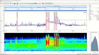 Analisi Capodanno 2026 NTi Data Explorer