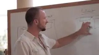 Empower Network | Sales Video Presentation