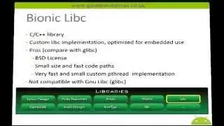 Android Online Training uk london