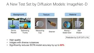 ImageNet-D: Benchmarking Neural Network Robustness on Diffusion Synthetic Object @CVPR2024 Highlight