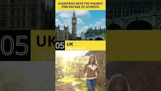 Top 10 Countries with the Highest Percentage of Atheists #short