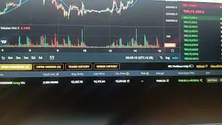 Day 2  live Trading with small capital