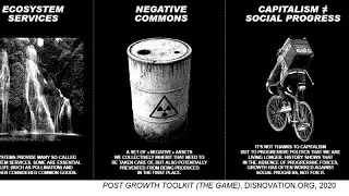 Disruptive Avant-Garde Art of Today: Shaping Post-Growth Imaginaries for Symbiotic Futures