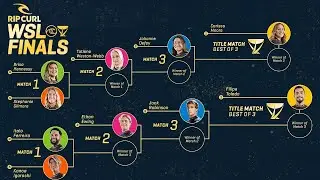 Who Will Rise To Undisputed World Champions At The Rip Curl WSL Finals?!