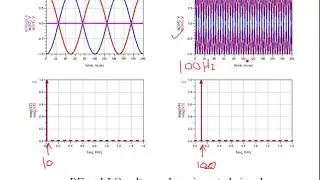Diode Ring Mixer (Frequency Converters part 4)