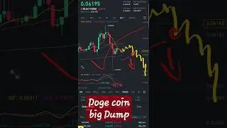 Doge coin new price Prediction dailly signal layest beaking news  doge coin trading signal live