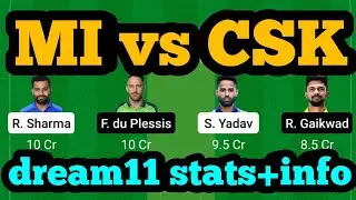 MI vs CSK Dream11 Prediction|MI vs CSK Dream11|MI VS CSK Dream11 Team|