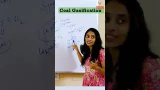 Coal Gasification | VIZAG IAS ACADEMY