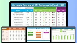 Corporate Secretarial KPI Dashboard in Excel