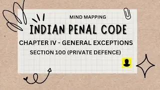 IPC - Section 100 Private Defence ( General Exceptions ) | INDIAN PENAL CODE .