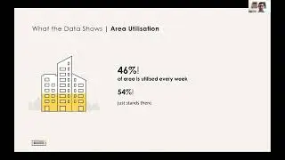 Sharing the lessons learned from accurate monitoring of 64 different projects