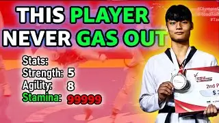 Seo Geon Won All His Fighting SECRETS Explained (Manchester Grand Prix Analysis)