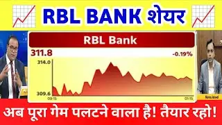 RBL Bank share news today |  rbl bank share Analysis | RBL Bank share letest news 29 November 2025