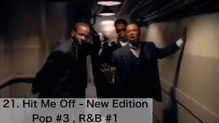 Top 25 New Edition Songs of All Time