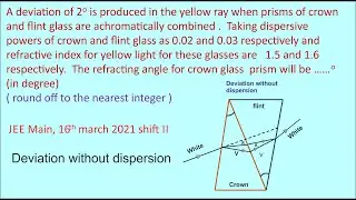 Refraction through prism l Deviation without dispersion   l JEE Main 2021 solved l dispersive power