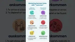 Mastering German Verbs with 