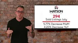 Antelope Valley Real Estate Market Statistics for July 2025