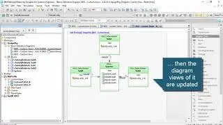 Rhapsody Tip #38 - Introducing Diagram Views, new in 8.3.1 (Intermediate)