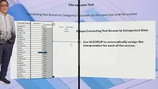 Chi-square exercise using Excel