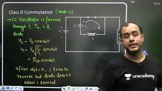 52 Thyristor Commutation   3   L 51   Power Electronics   GATE ESE 2022   Ankit Goyal