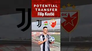 Filip Kostić | POTENTIAL TRANSFER TO FK CRVENA ZVEZDA | HD