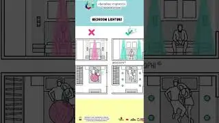 How to Plan Perfect Bedroom Lighting | Architectural Light Design for bedroom lighting proper