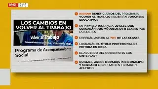 📢 SE VIENEN CAMBIOS EN LOS PLANES SOCIALES: CUPONES PARA CAPACITACIÓN Y UNA AUH FAMILIAR
