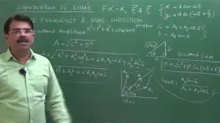 Superposition of Two or more SHM - Same frequency / Same direction -- Vivek Phalke PHYSICS