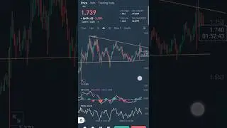op coin cryptocurrency optimism cryptocurrency will pump hard from here best crypto to buy right now