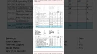 aktu back paper result 2022-2023#aktu#backpaper