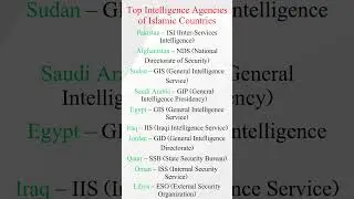 Top Intelligence Agencies of Islamic Countries | General Knowledge