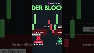 Understannd ICT concepts under 60 seconds ! #trading #bitcoin #stockmarket #strategy #cryptotrading