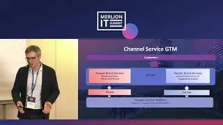Курс подготовки к сдаче сертификационного экзамена Huawei Certified Sales Associate-IP Network