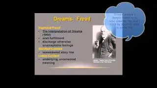 Dream Theories