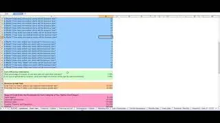 Home Healthcare Agency Financial Model